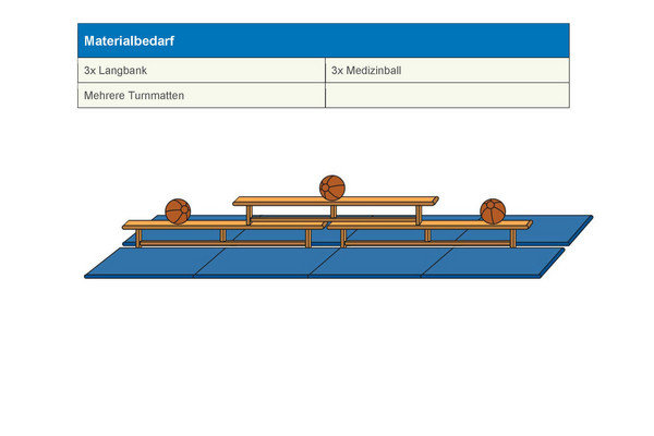 Langbankpyramide